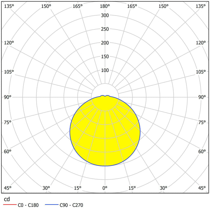 eglo led carpi round chrome ip44 flush light 38 5cm Hallway Lighting Close up