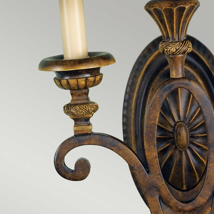 feiss drawing room walnut finish twin arm wall light with fabric shades Other Close Up
